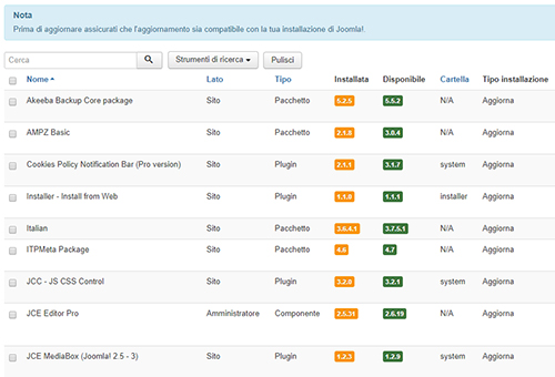 lista aggionamenti joomla