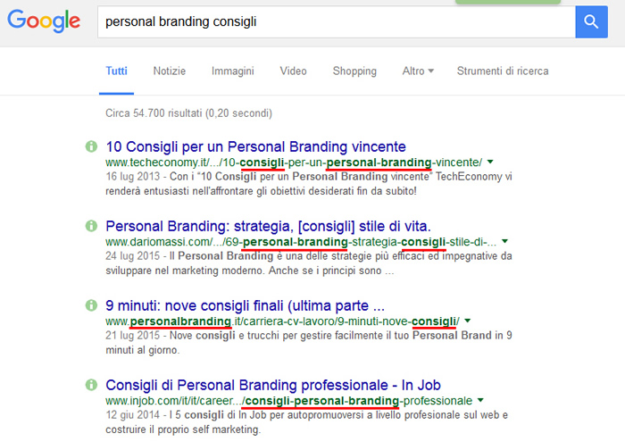 Personal Branding